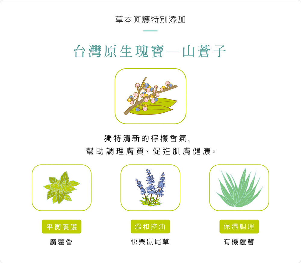 【團購】草本洗護組