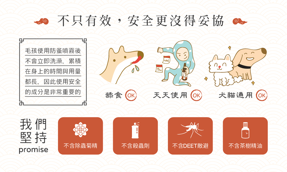【毛起來】草本養護│蚤蟲高手防護噴霧