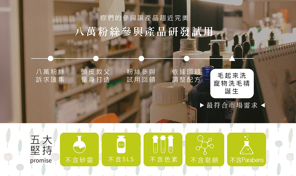 【毛起來】草本養護│柔順不打結神奇護毛乳-汪喵通用