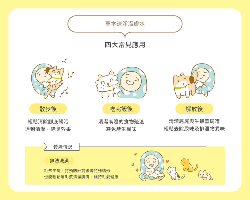 【毛起來】草本速淨潔膚水