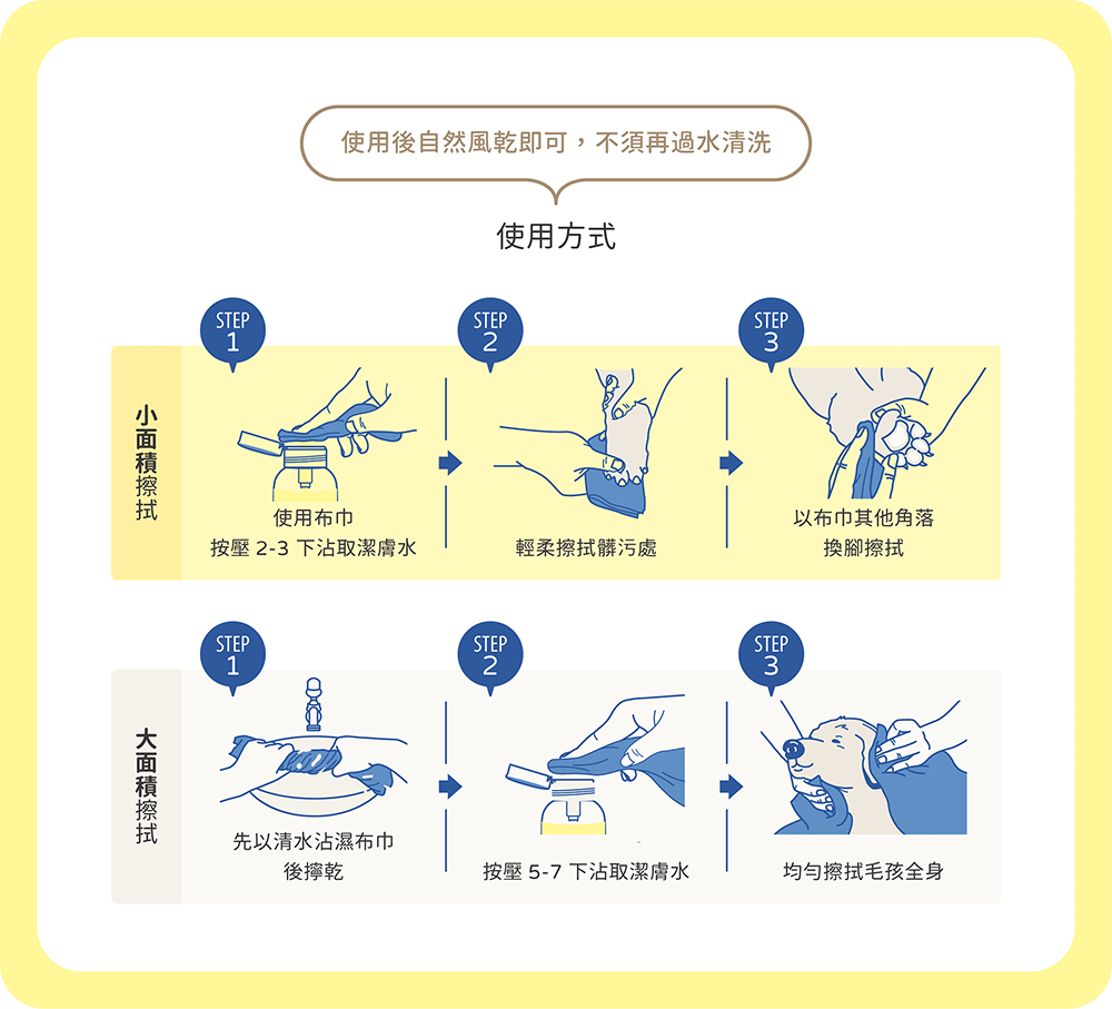 【毛起來】草本速淨潔膚水