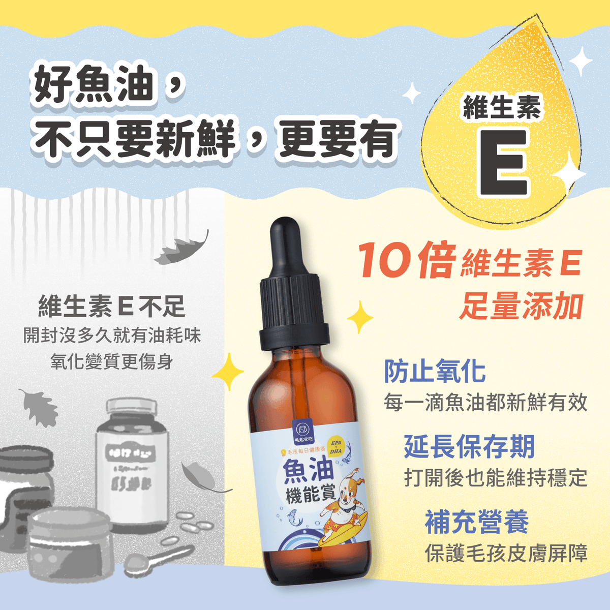 【團購專屬】魚油 EPA+DHA 機能賞