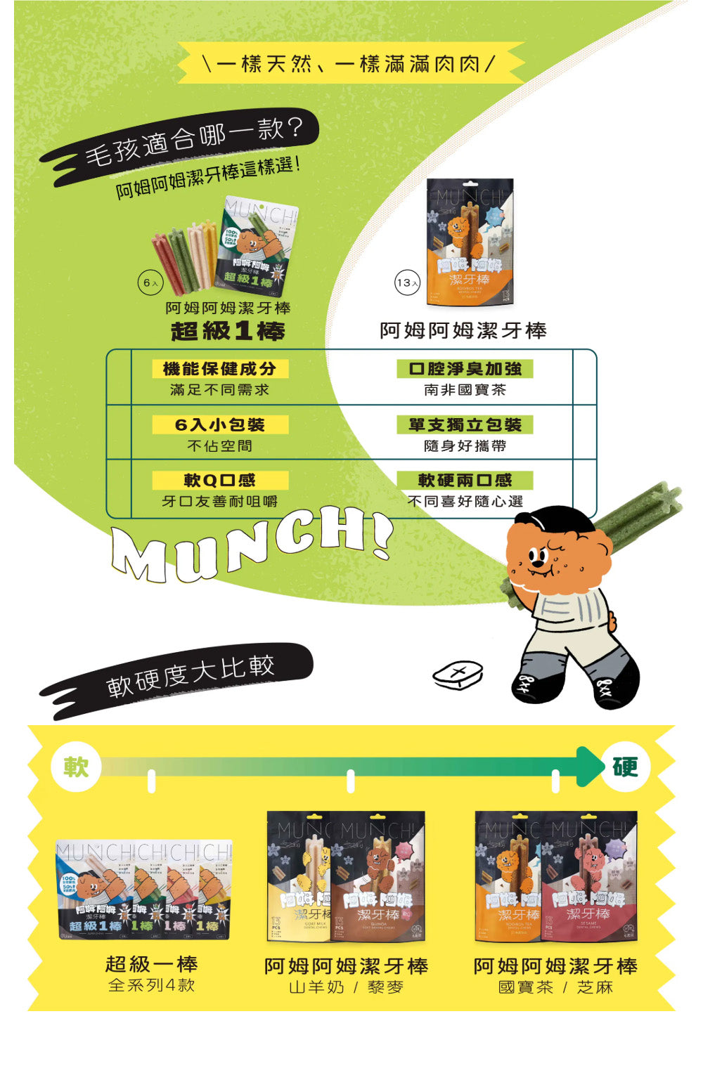 【團購】超級1棒 (買5送2)
