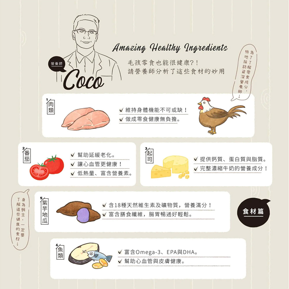【團購】毛點心製所│手作原肉條/肉鬆 (買5送2)