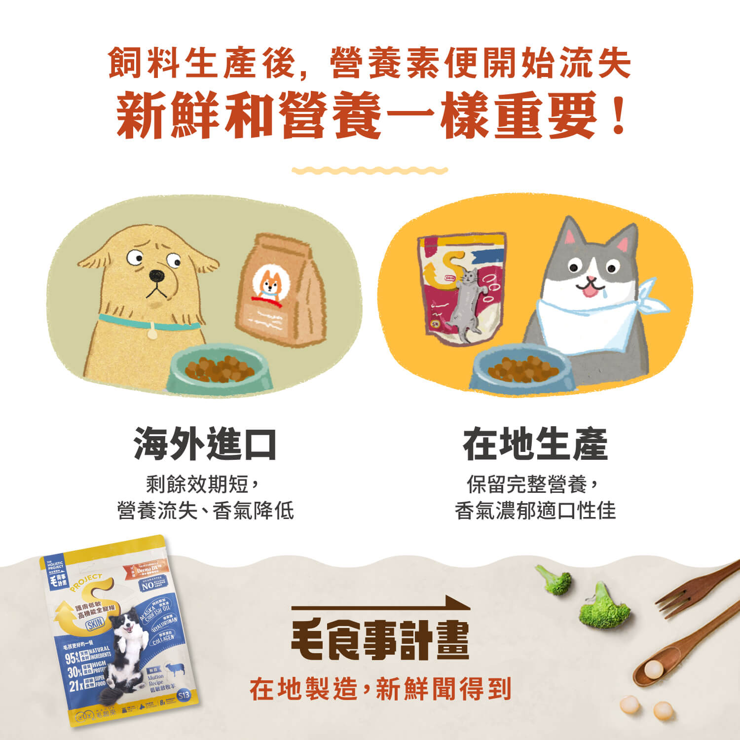 【毛起來】護膚無穀犬糧│S12田園雞與秋刀魚