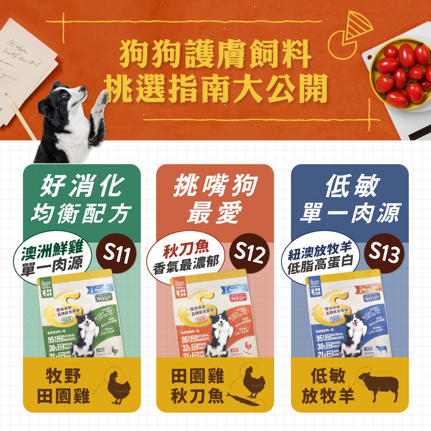 【毛起來】護膚無穀犬糧│S12田園雞與秋刀魚