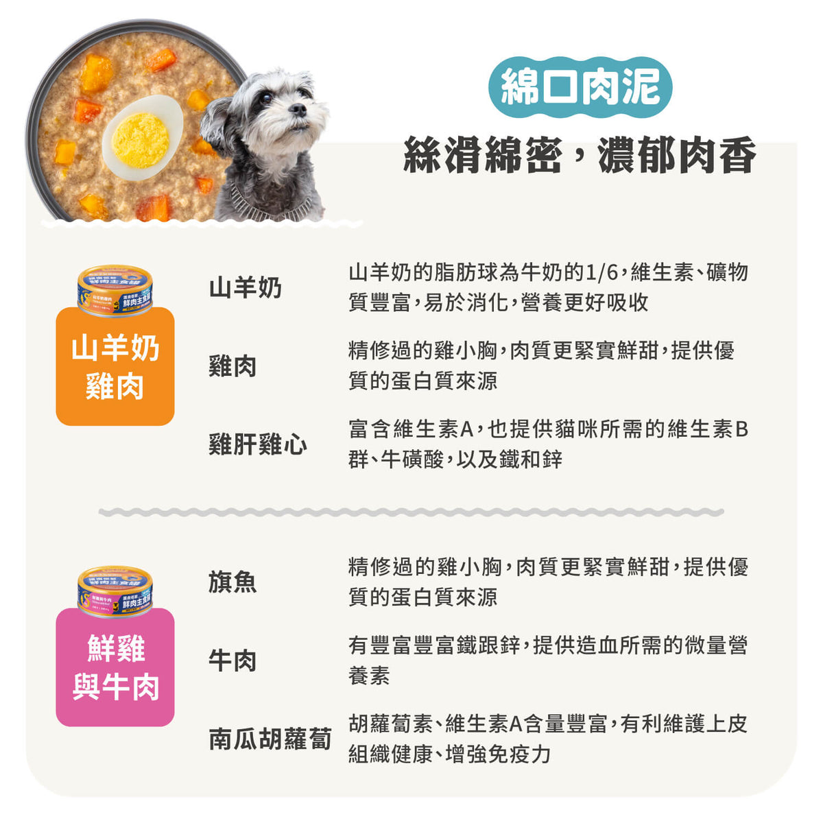 【毛起來】護膚低敏鮮肉主食罐｜犬用