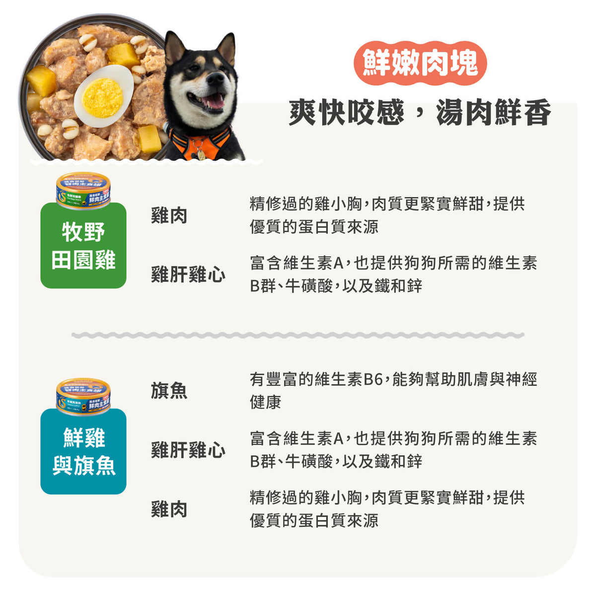 【毛起來】護膚低敏鮮肉主食罐｜犬用