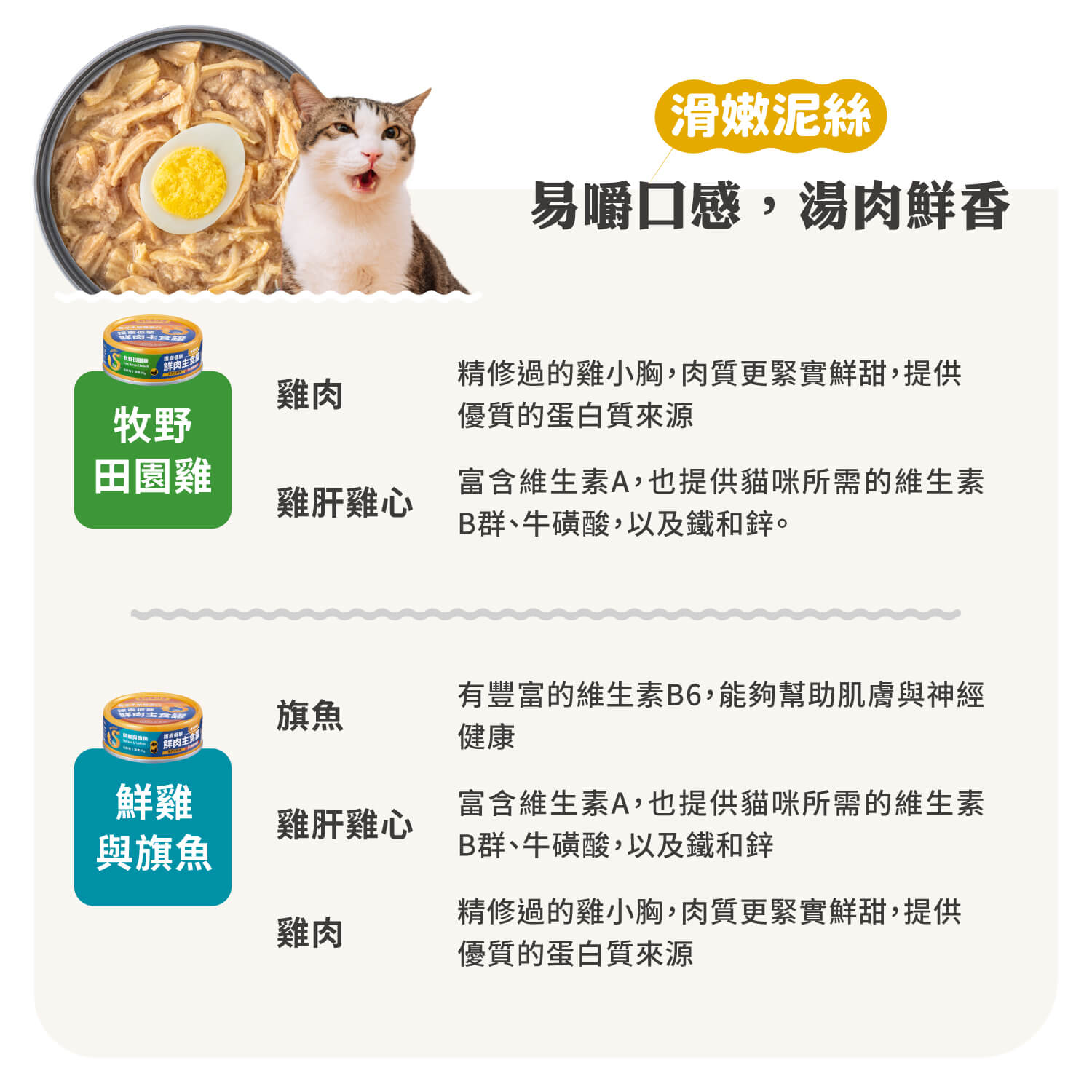 【毛起來】護膚低敏鮮肉主食罐｜貓用