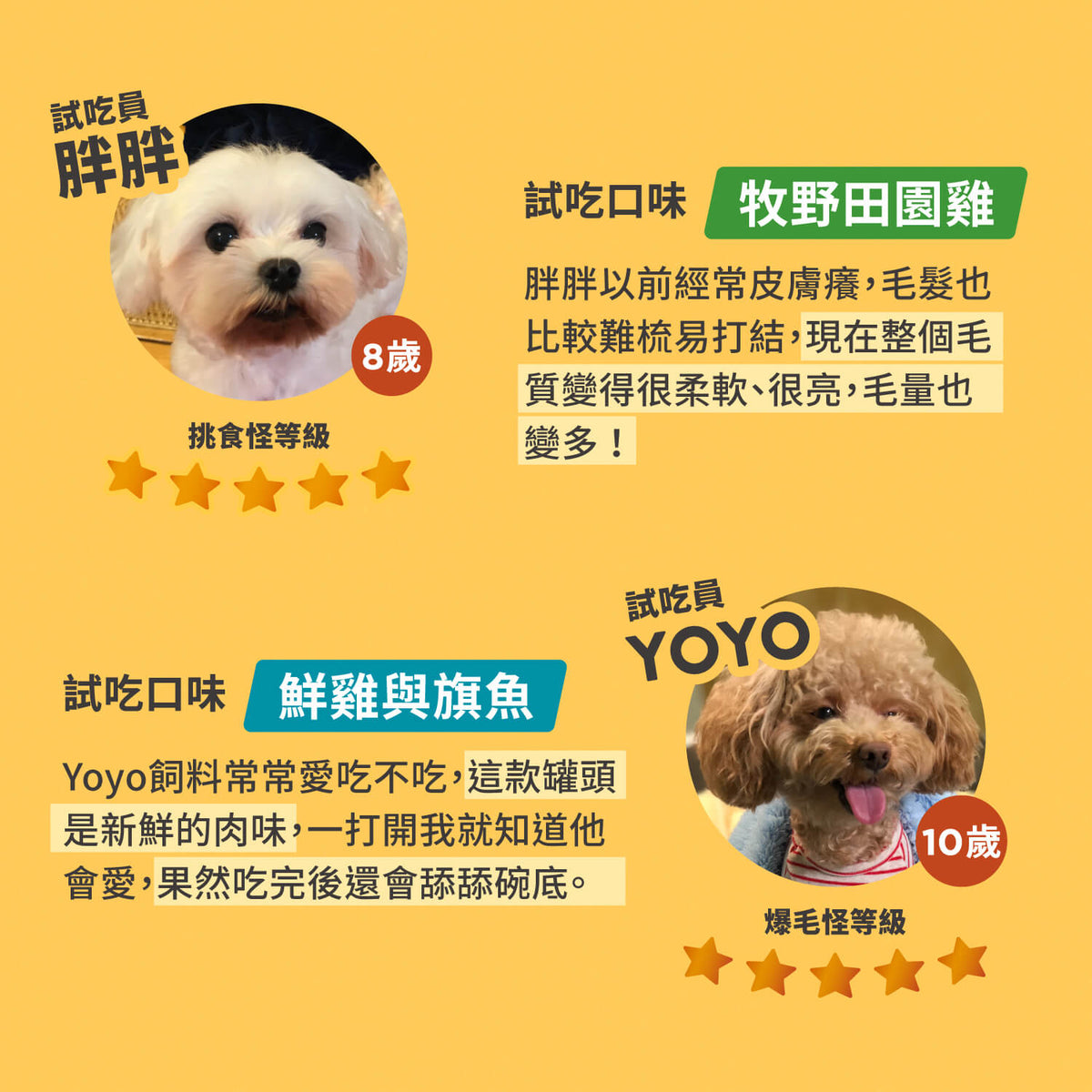 【毛起來】護膚低敏鮮肉主食罐｜犬用