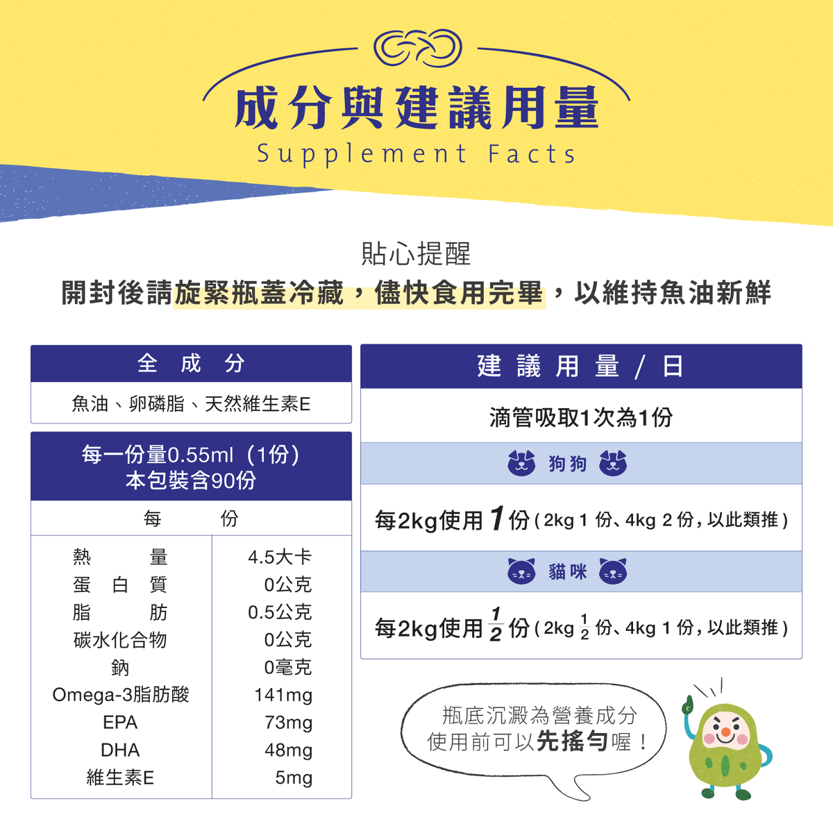 【團購專屬】魚油 EPA+DHA 機能賞