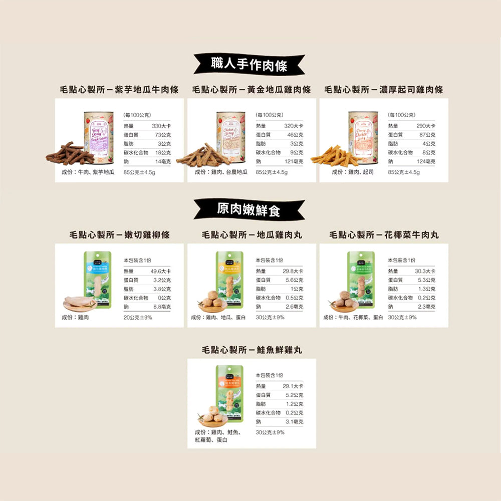 【團購】毛點心製所│手作原肉條/肉鬆 (買5送2)