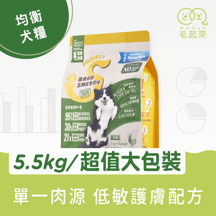 毛食事計畫│護膚均衡犬糧