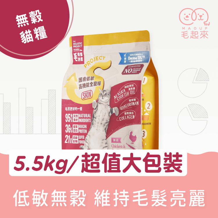 【毛起來】毛食事計畫│護膚無穀貓糧