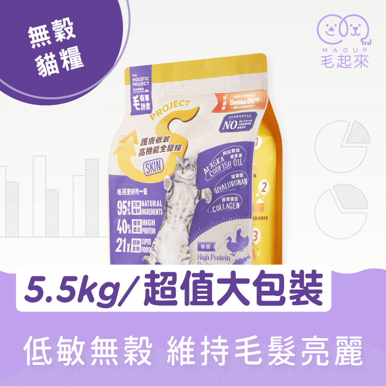 毛食事計畫│護膚無穀貓糧