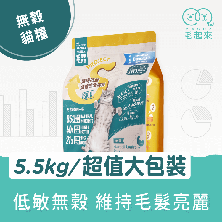 毛食事計畫│護膚無穀貓糧