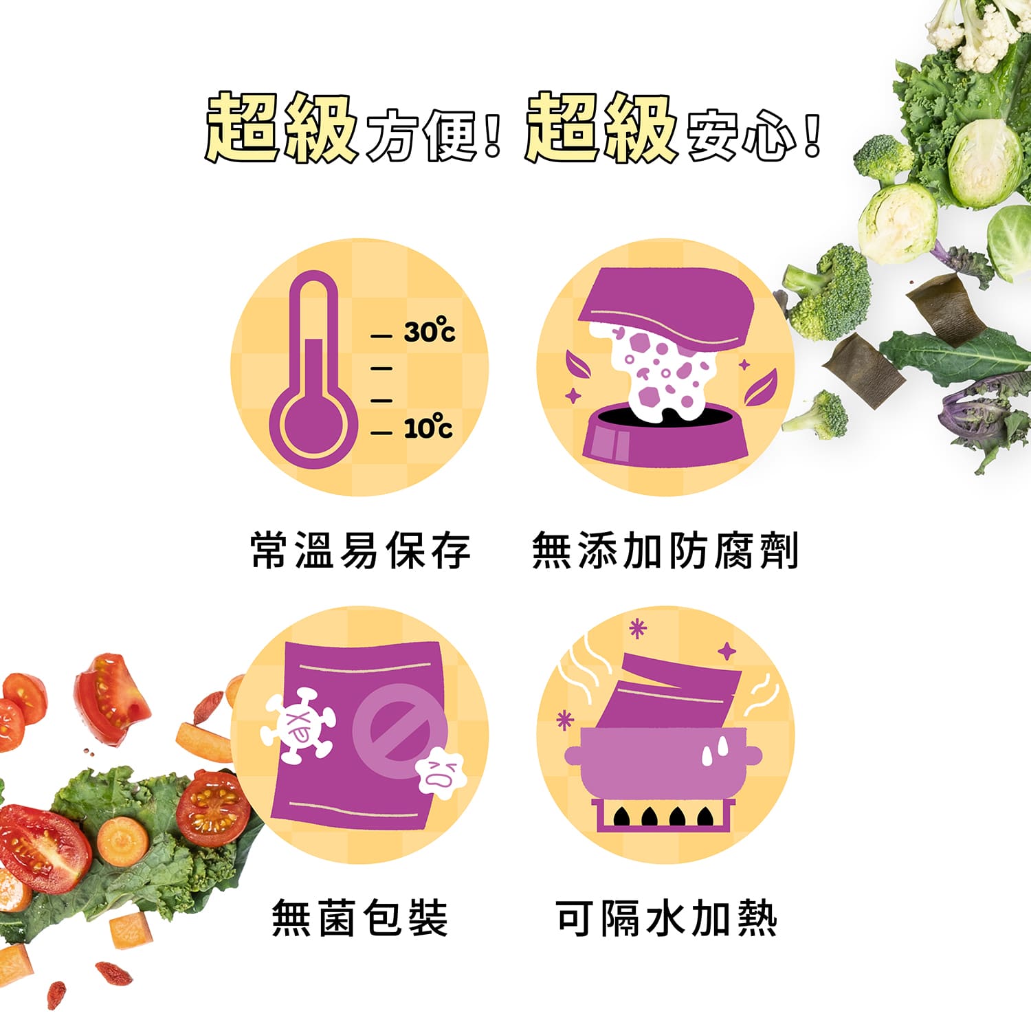【官網獨家】超能5號餐包 買1送1（限同口味，需登入限購1次）
