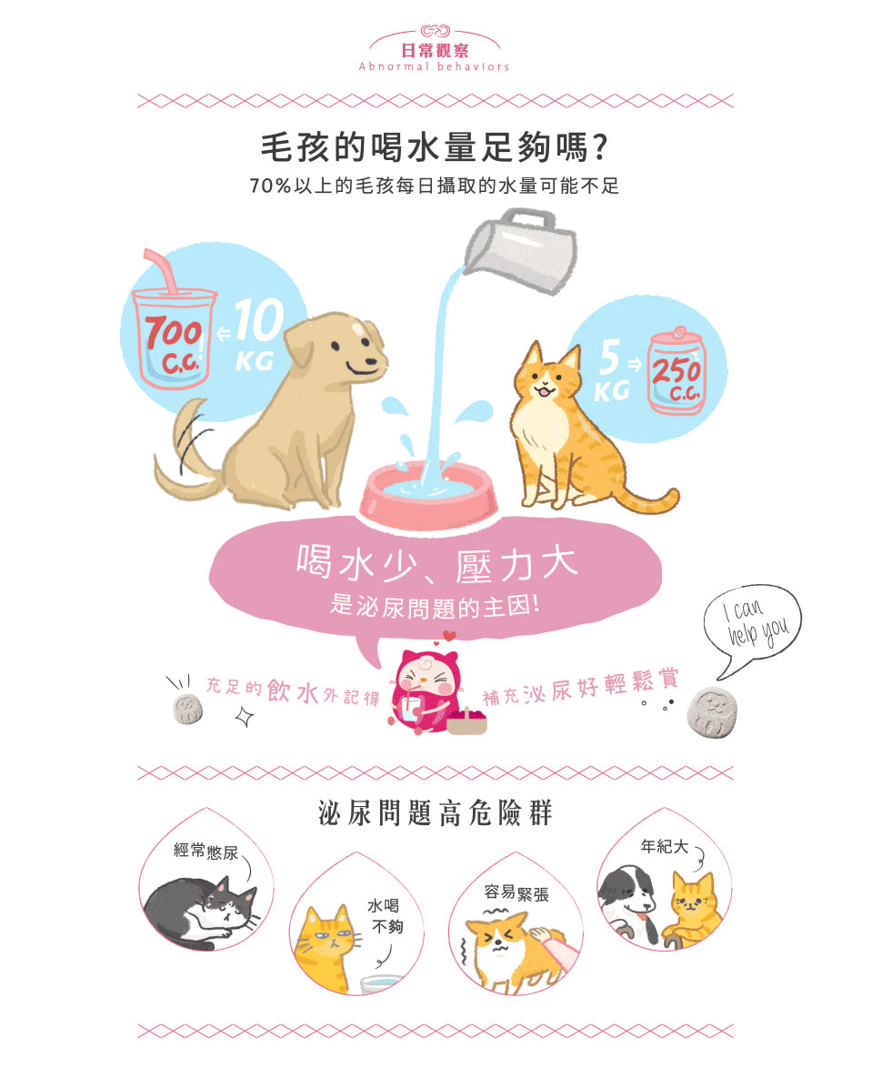 【團購專屬】泌尿好輕鬆賞(30錠)
