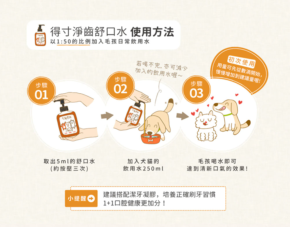 【毛起來】口腔對策│得寸淨齒舒口水