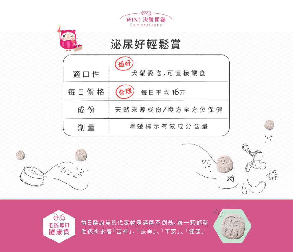 【團購專屬】泌尿好輕鬆賞(30錠)