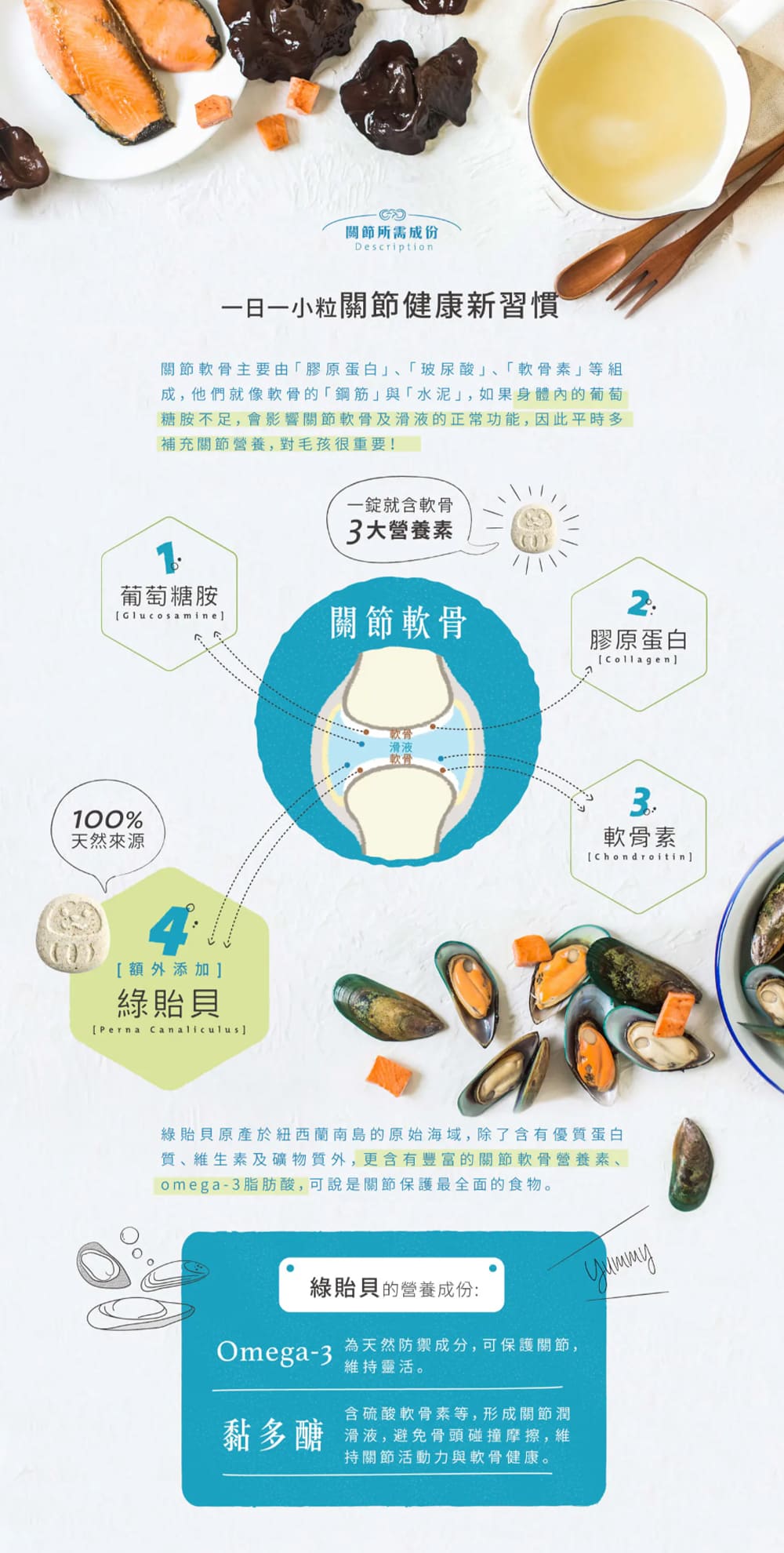 【團購專屬】關節好骨力賞(30錠/70錠)