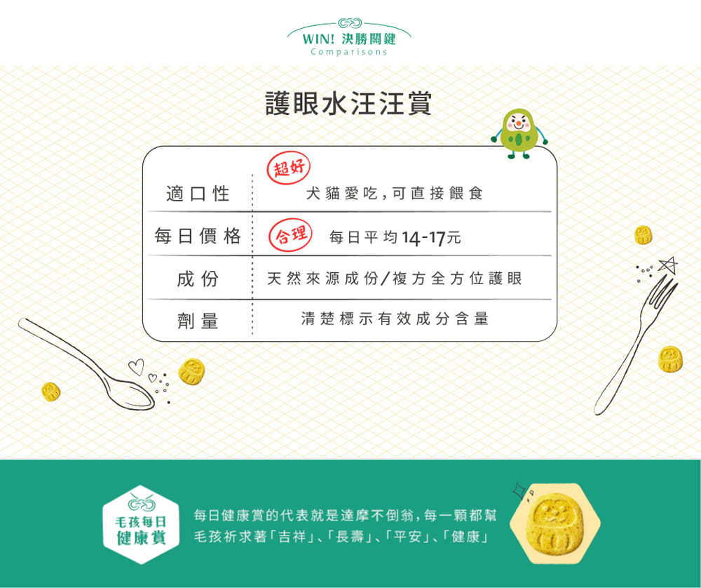 【團購專屬】護眼水汪汪賞(30錠/70錠)