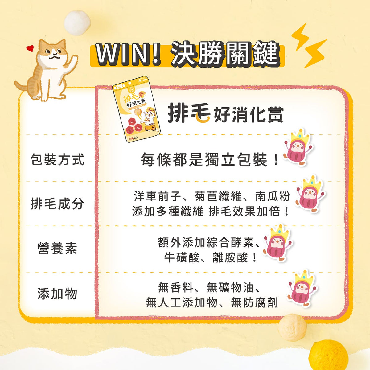 【團購專屬】排毛好消化賞