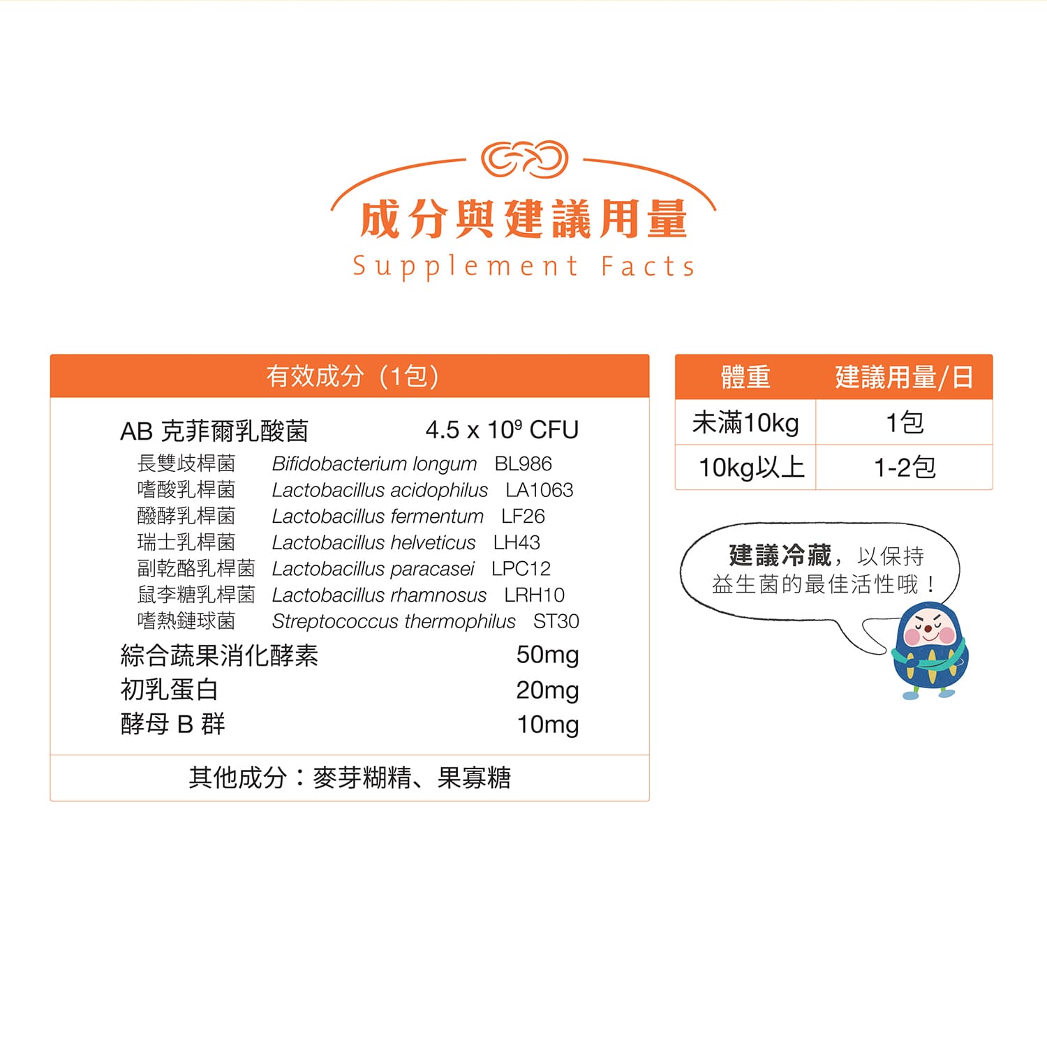 【毛起來】試用體驗組│AB益生菌好腸胃賞(3入嘗鮮包)