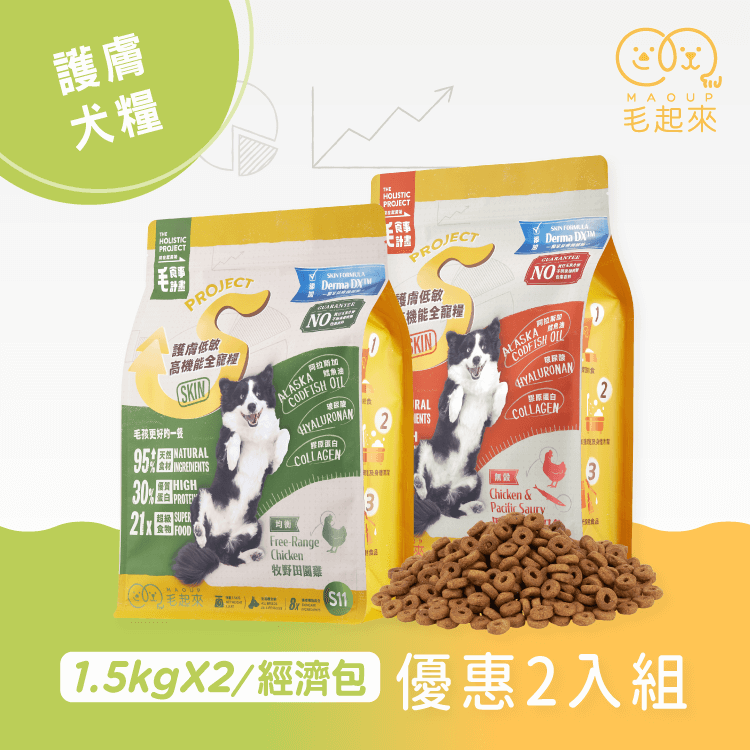 【毛起來】護膚均衡犬糧│S11牧野田園雞