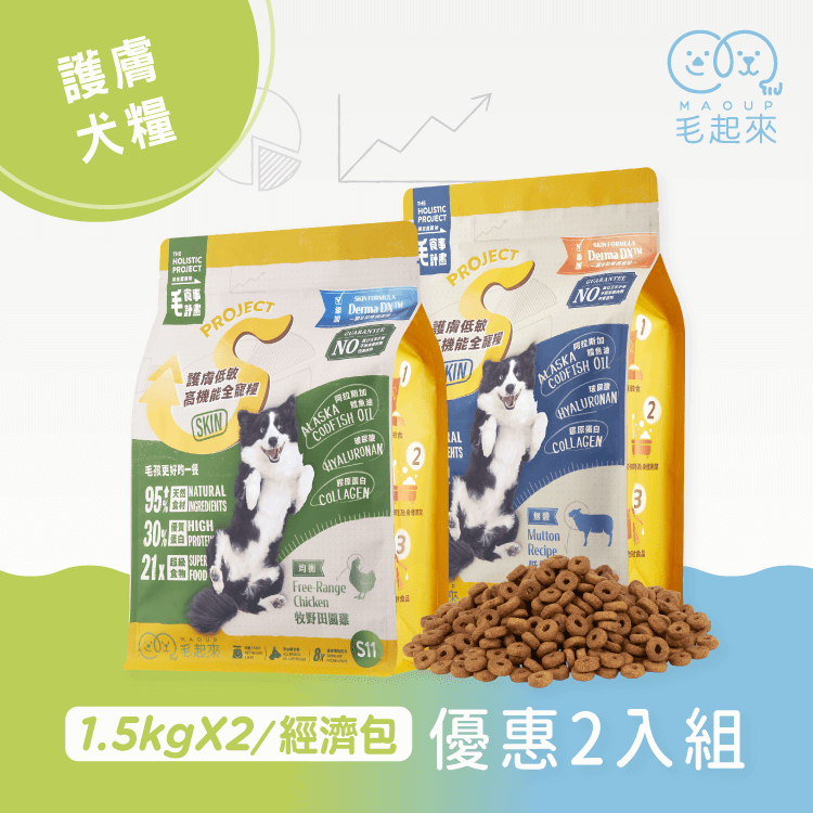 【毛起來】護膚無穀犬糧│S13低敏放牧羊