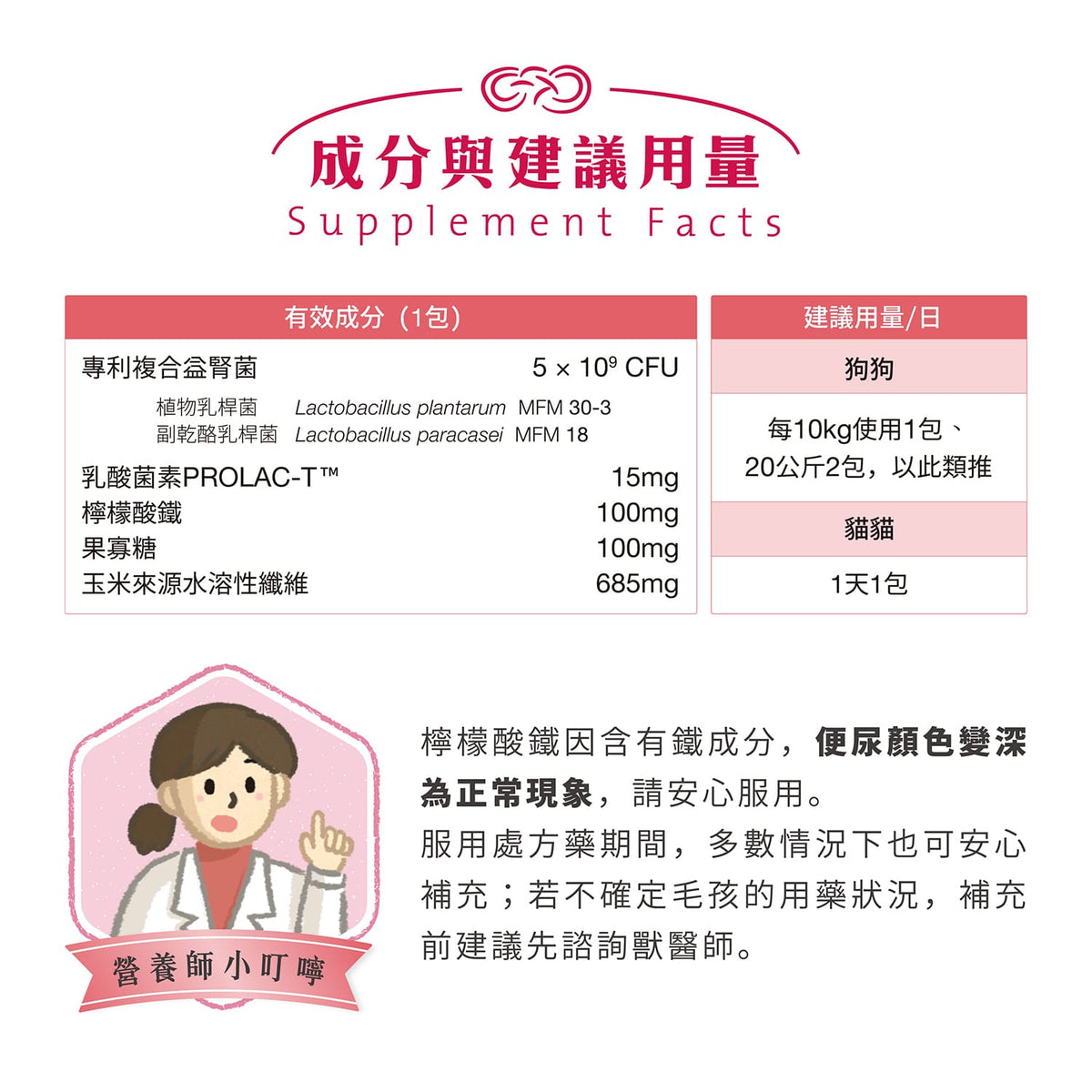 【團購專屬】腎臟好代謝賞