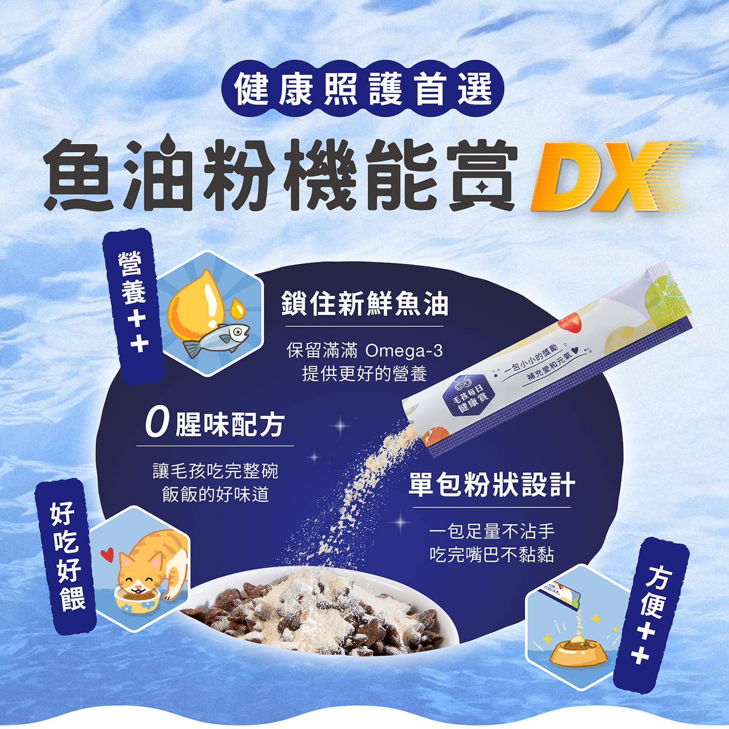 【毛起來】毛孩每日健康賞│魚油粉機能賞 DX