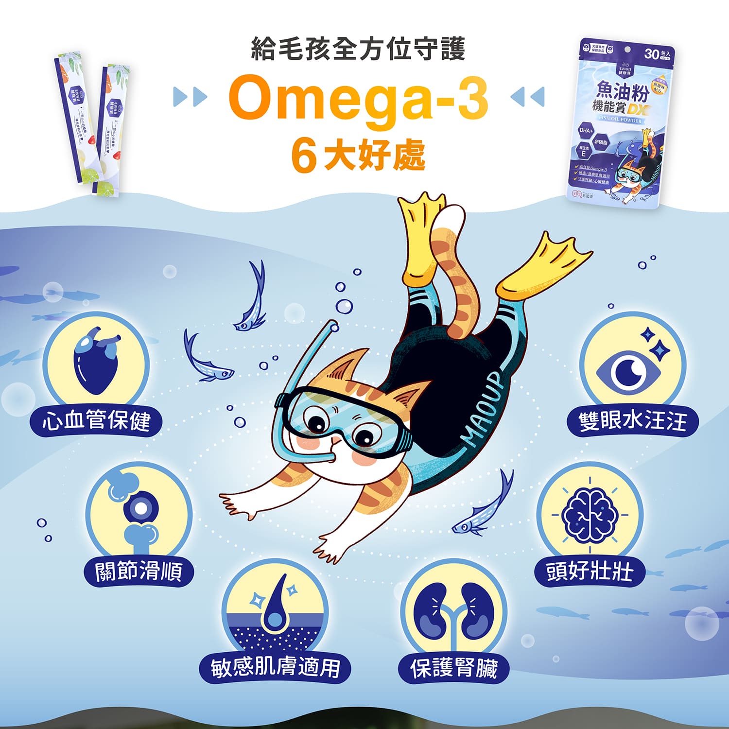 【毛起來】毛孩每日健康賞│魚油粉機能賞 DX