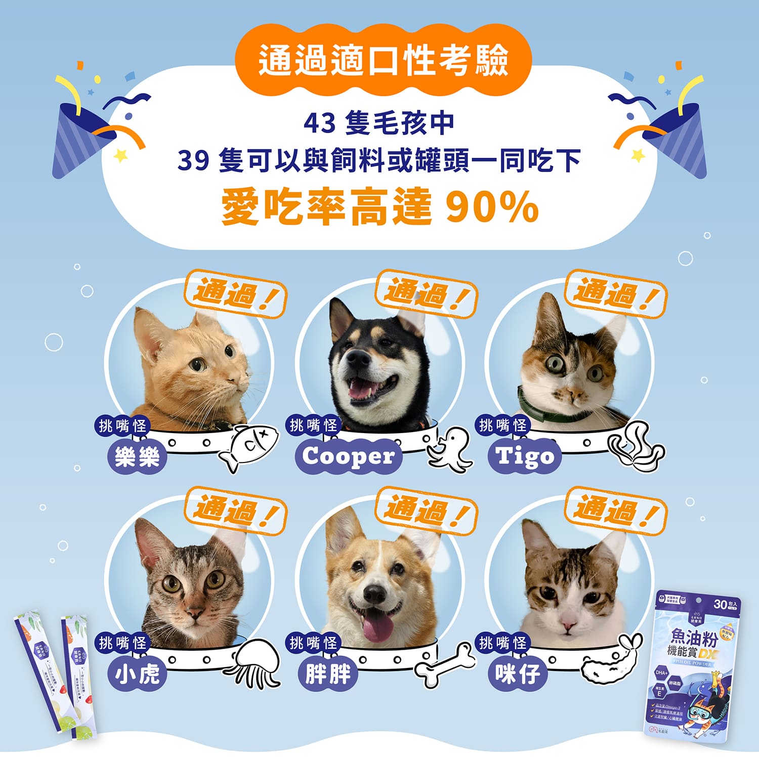 【毛起來】毛孩每日健康賞│魚油粉機能賞 DX