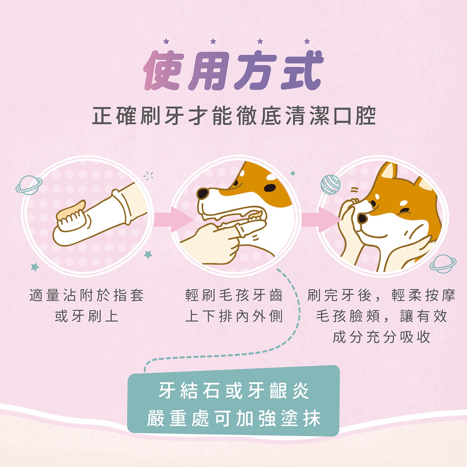 【毛起來】口腔對策│SHINE! 潔淨時刻寵物酵素牙膏