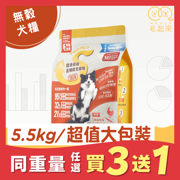 【毛起來】護膚無穀犬糧│S12田園雞與秋刀魚