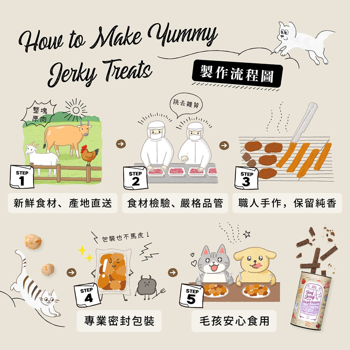 【毛起來】毛點心製所│職人手作原肉條