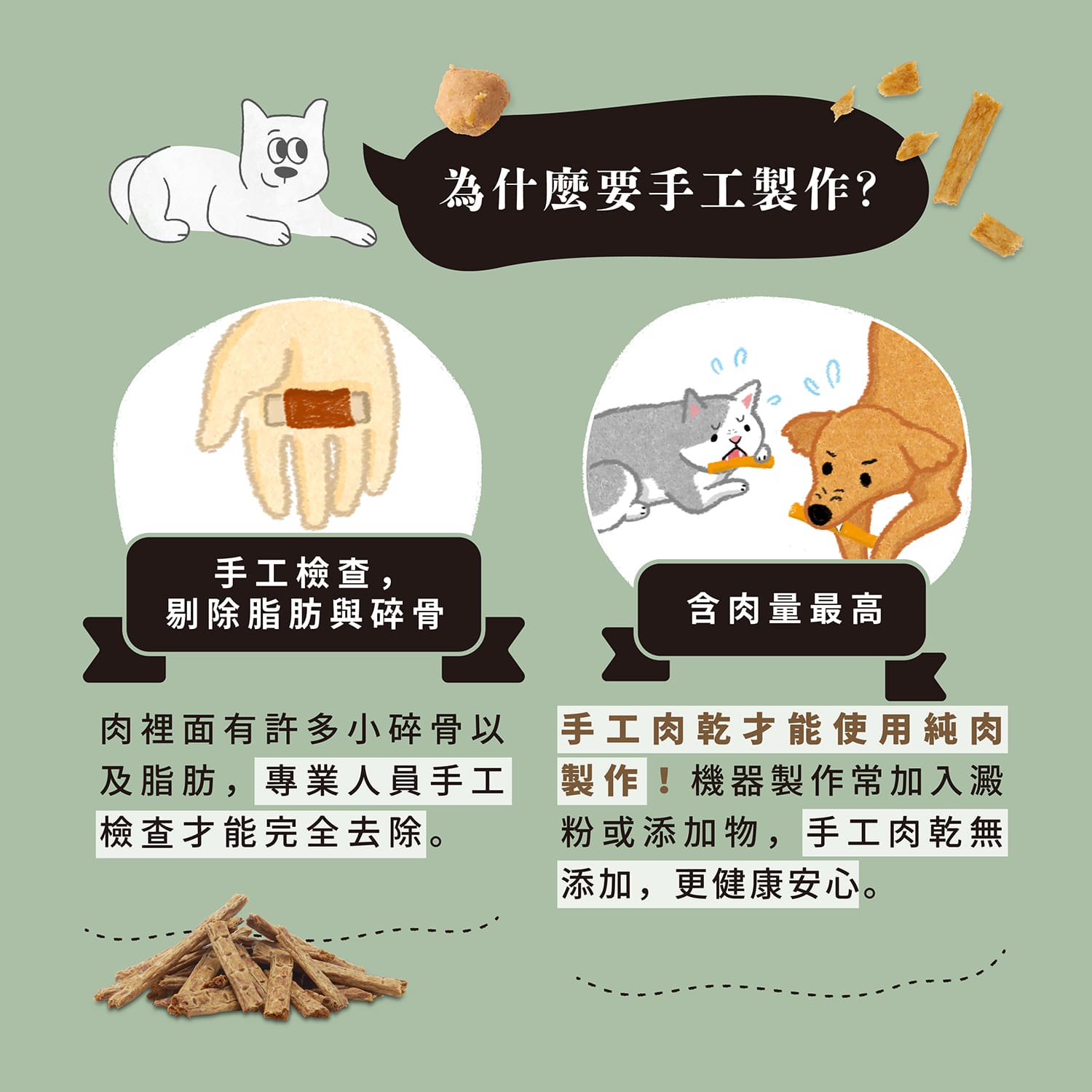 【毛起來】毛點心製所│迷你方塊小凍乾