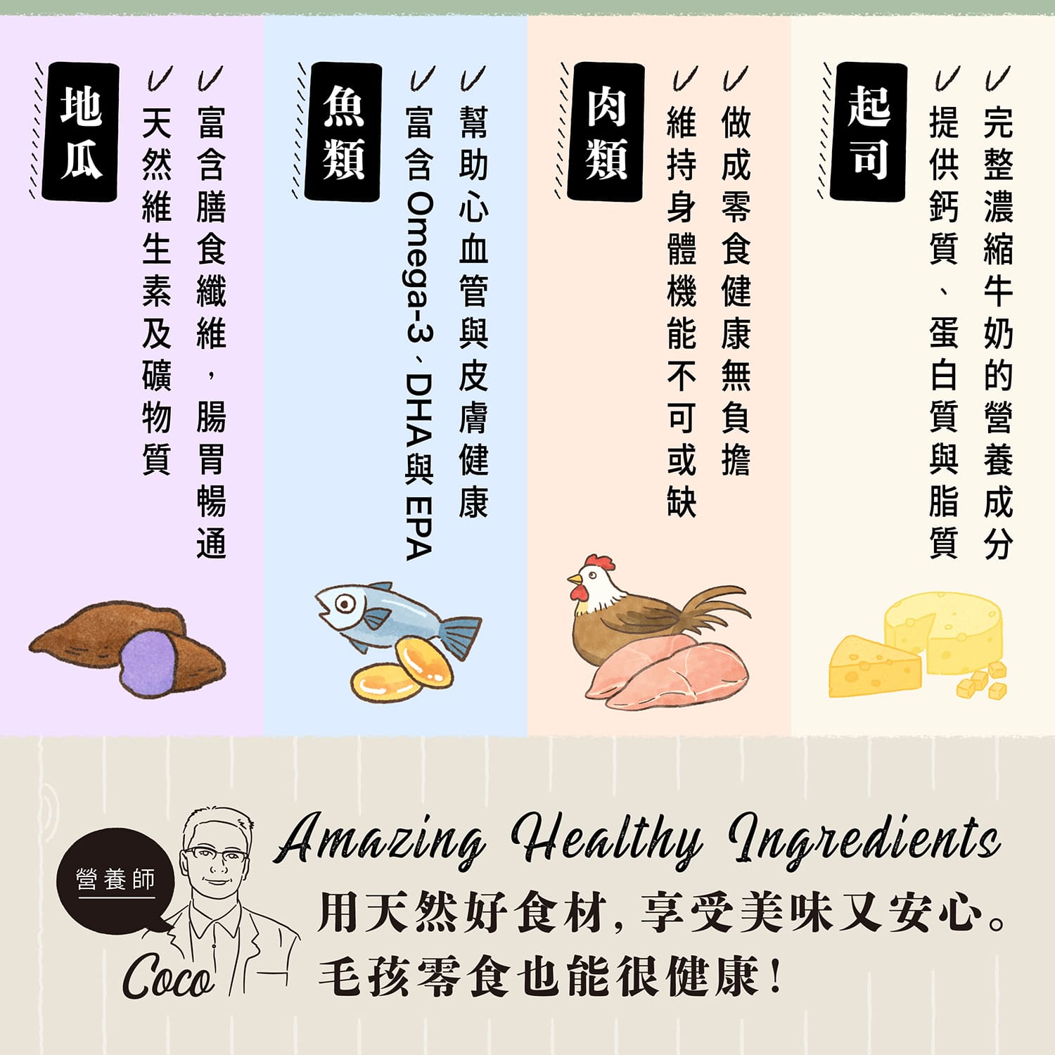 【毛起來】毛點心製所│鈣++手作肉鬆