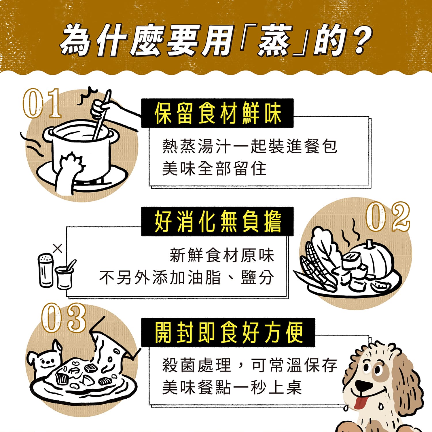 【毛起來】蒸的餐包│日式鮮魚煲