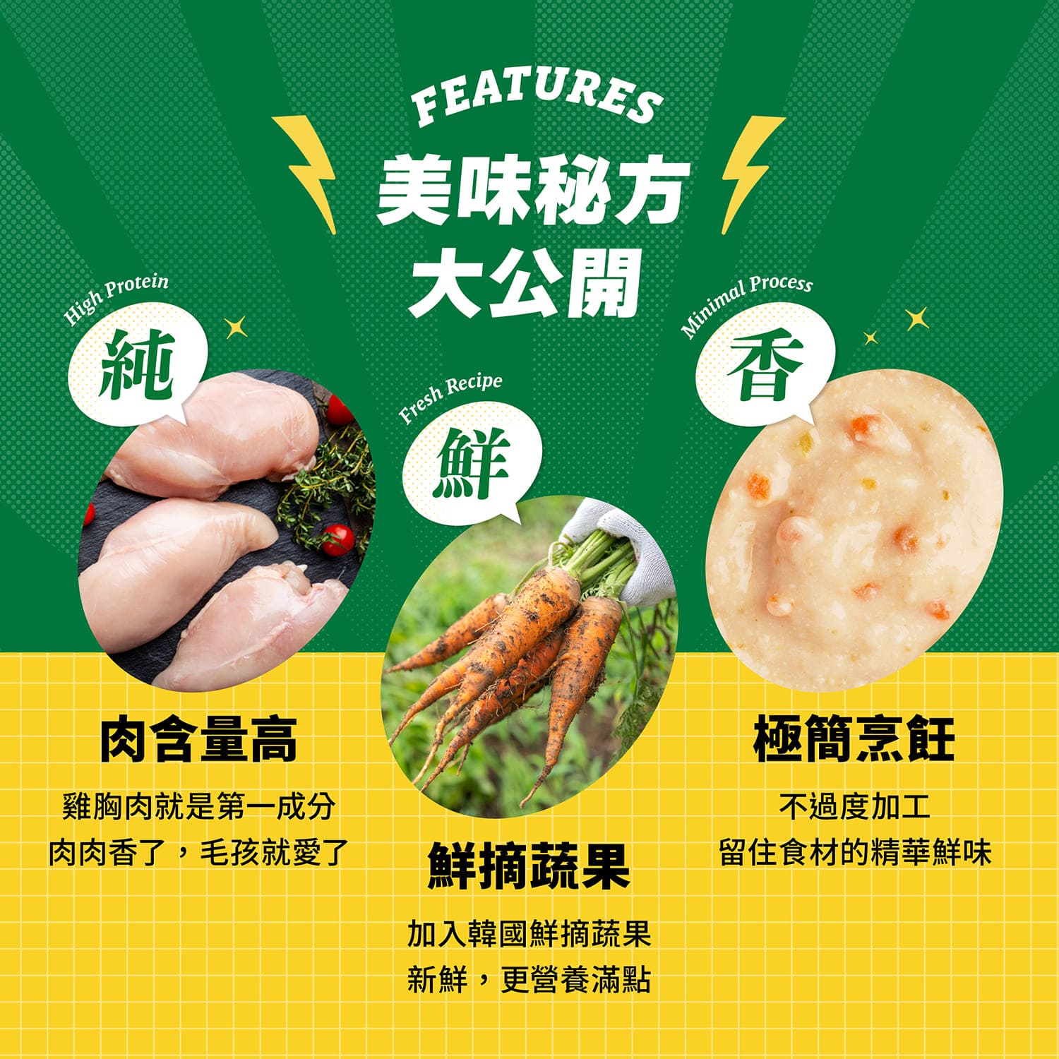 【毛起來】鮮摘100能量肉泥｜雞肉X鱈魚