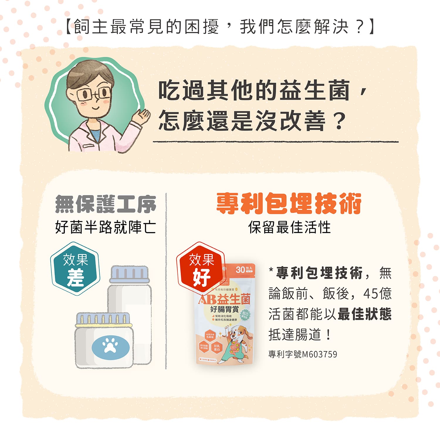 【毛起來】毛孩每日健康賞│AB益生菌好腸胃賞