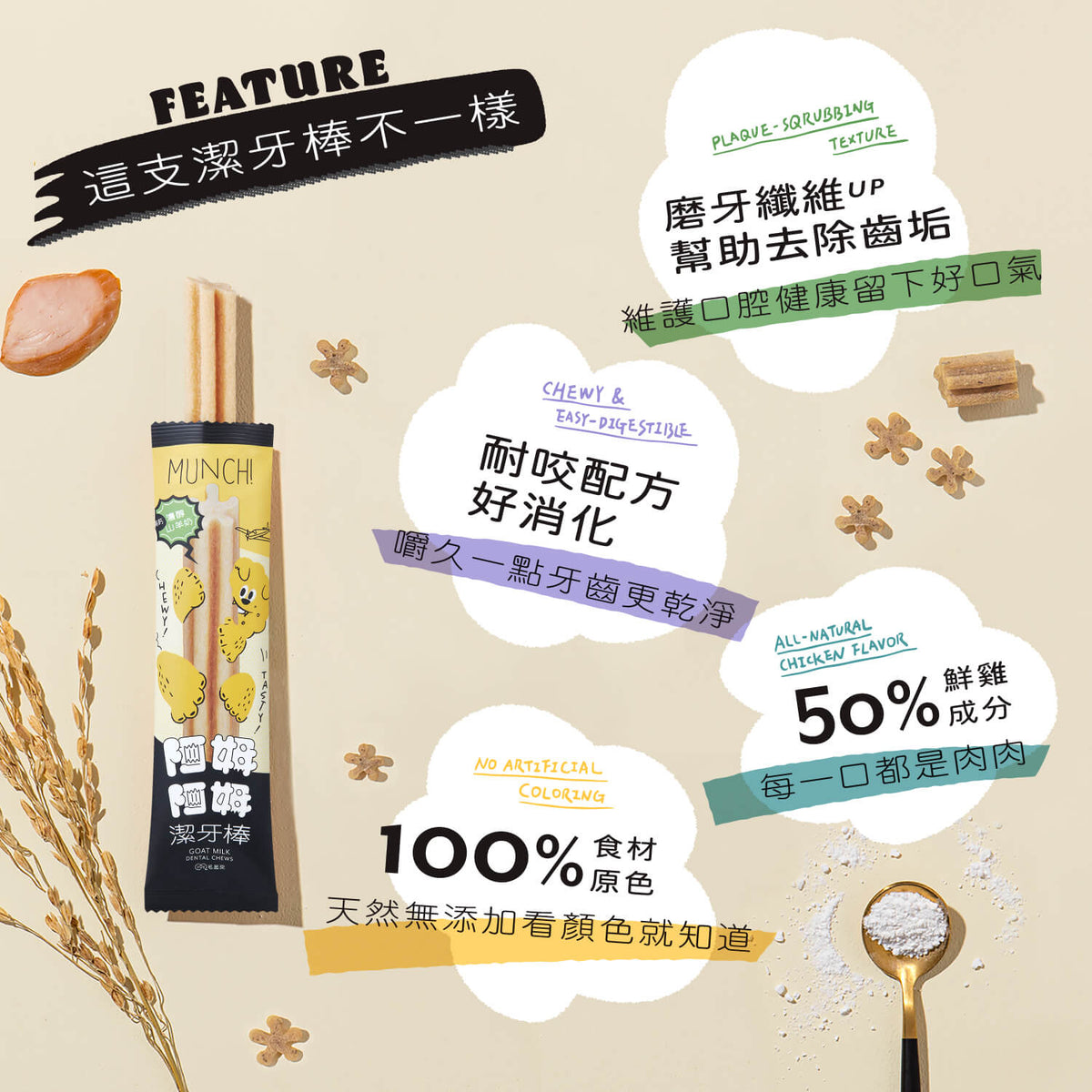 【毛起來】阿姆阿姆潔牙棒│濃醇山羊奶(軟Q) 13入裝