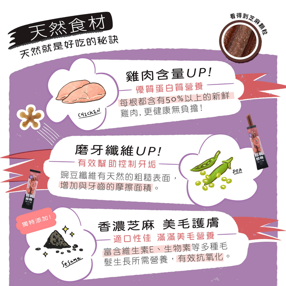 【毛起來】阿姆阿姆潔牙棒│香濃芝麻(美毛) 13入裝