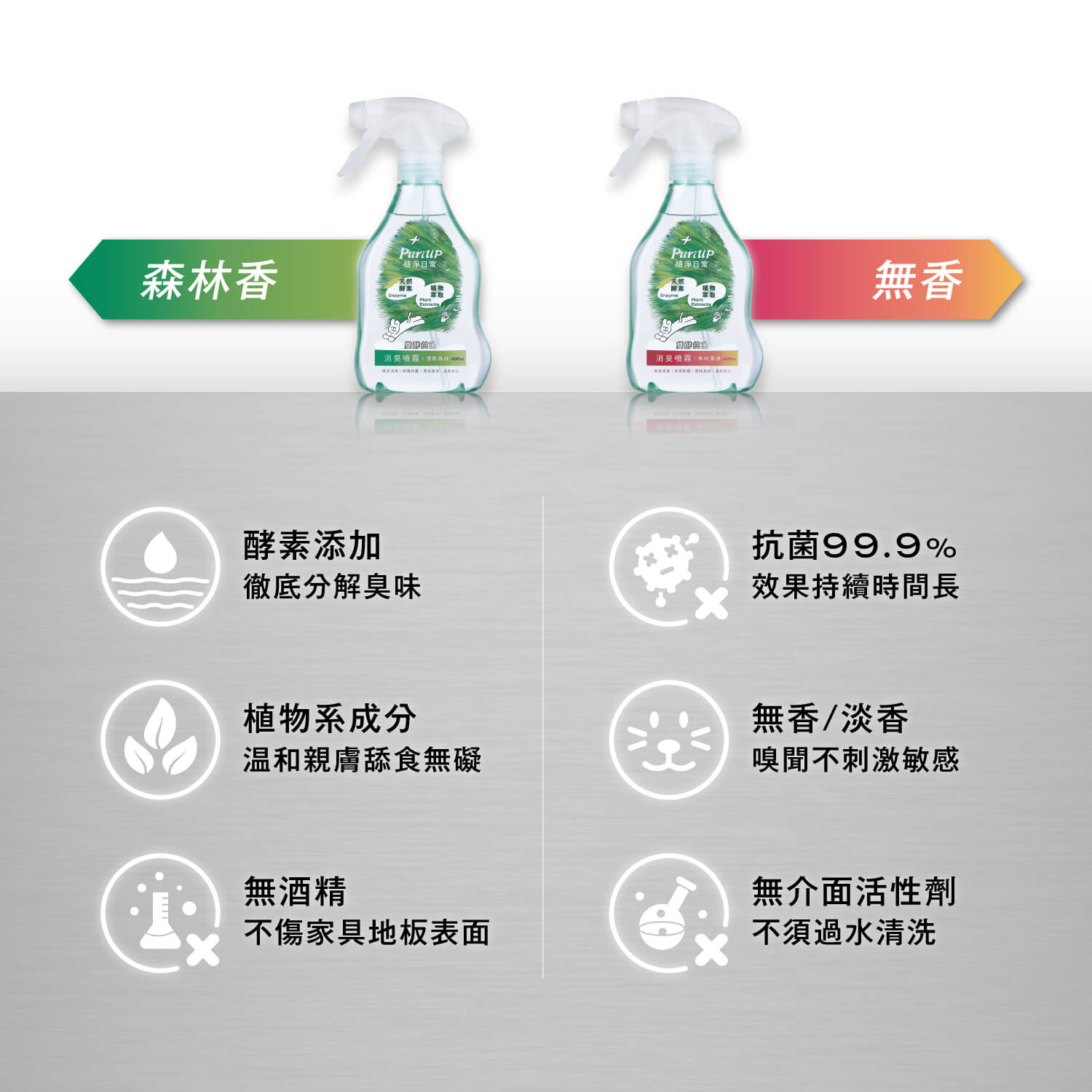 【毛起來】植淨日常│雙酵抗菌消臭噴霧 400ml