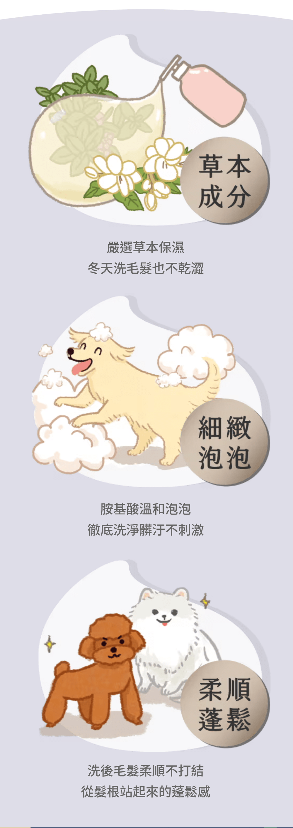 【毛起來】草本養護│好舒洗柔敏洗毛精