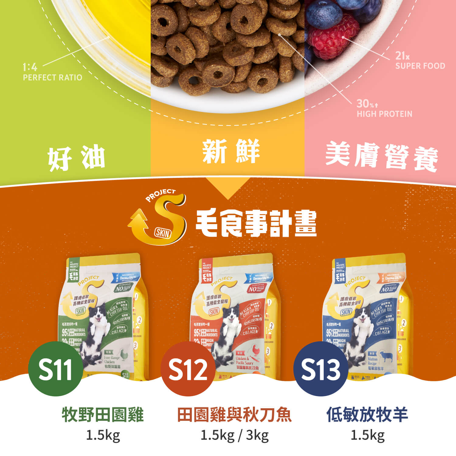 【毛起來】護膚無穀犬糧│S12田園雞與秋刀魚