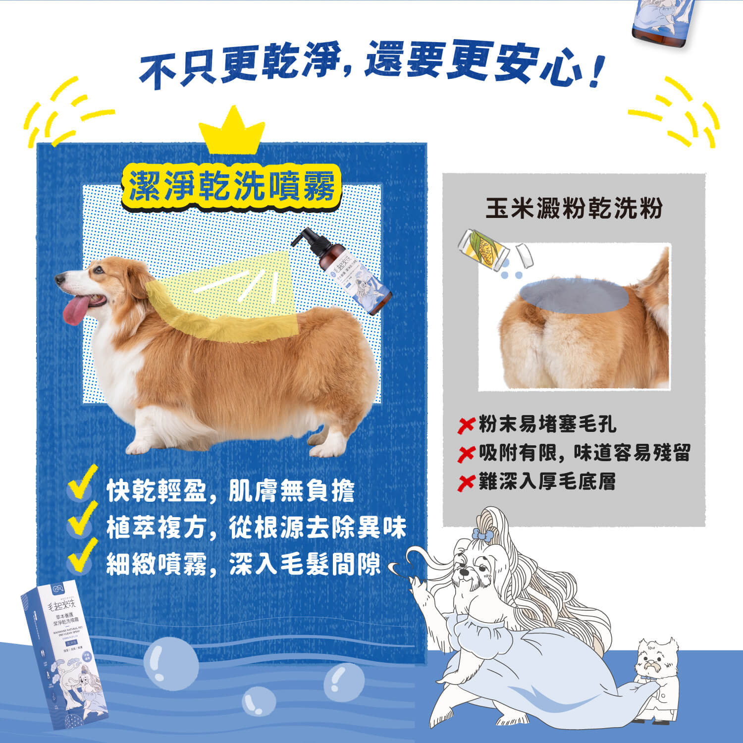 【毛起來】草本養護│潔淨乾洗噴霧