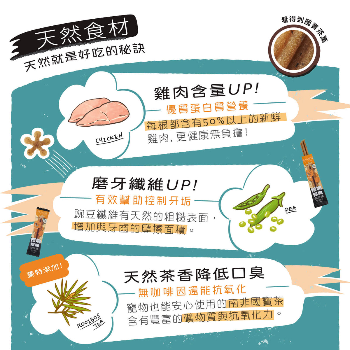 【毛起來】阿姆阿姆潔牙棒│南非國寶茶(淨臭) 13入裝