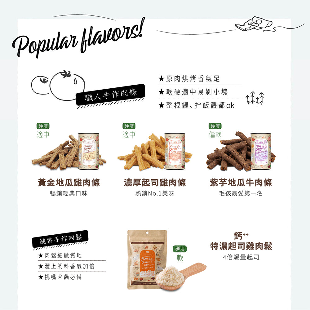 【團購】毛點心製所│手作原肉條/肉鬆 (買5送2)